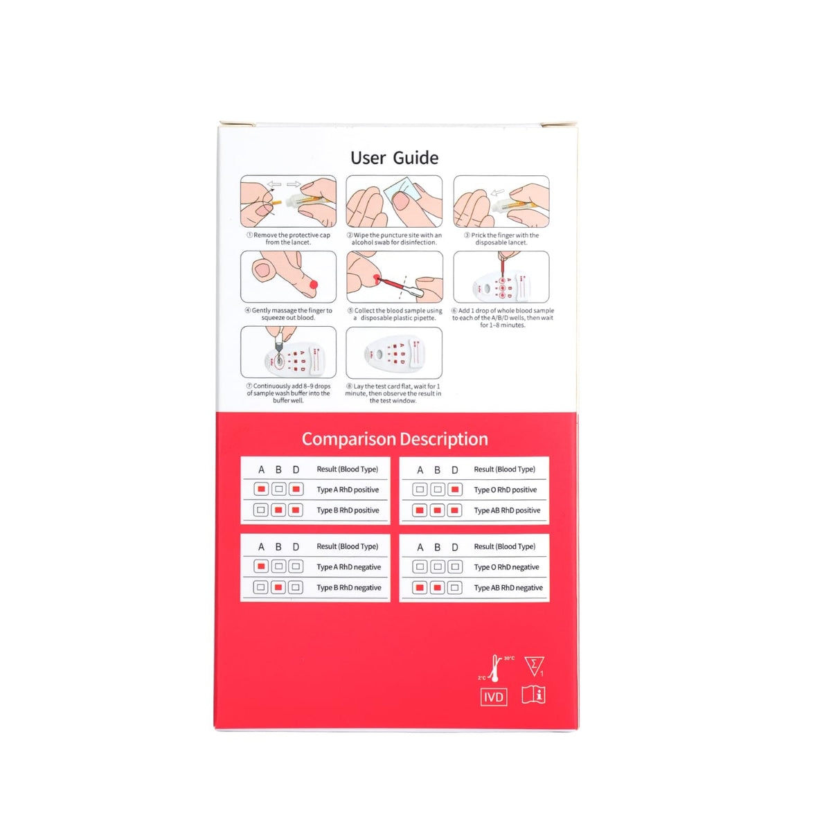 Blood Group Testing Kit Complete Set Q560665