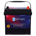 12V 55Ah AGM Replacement Battery N71226