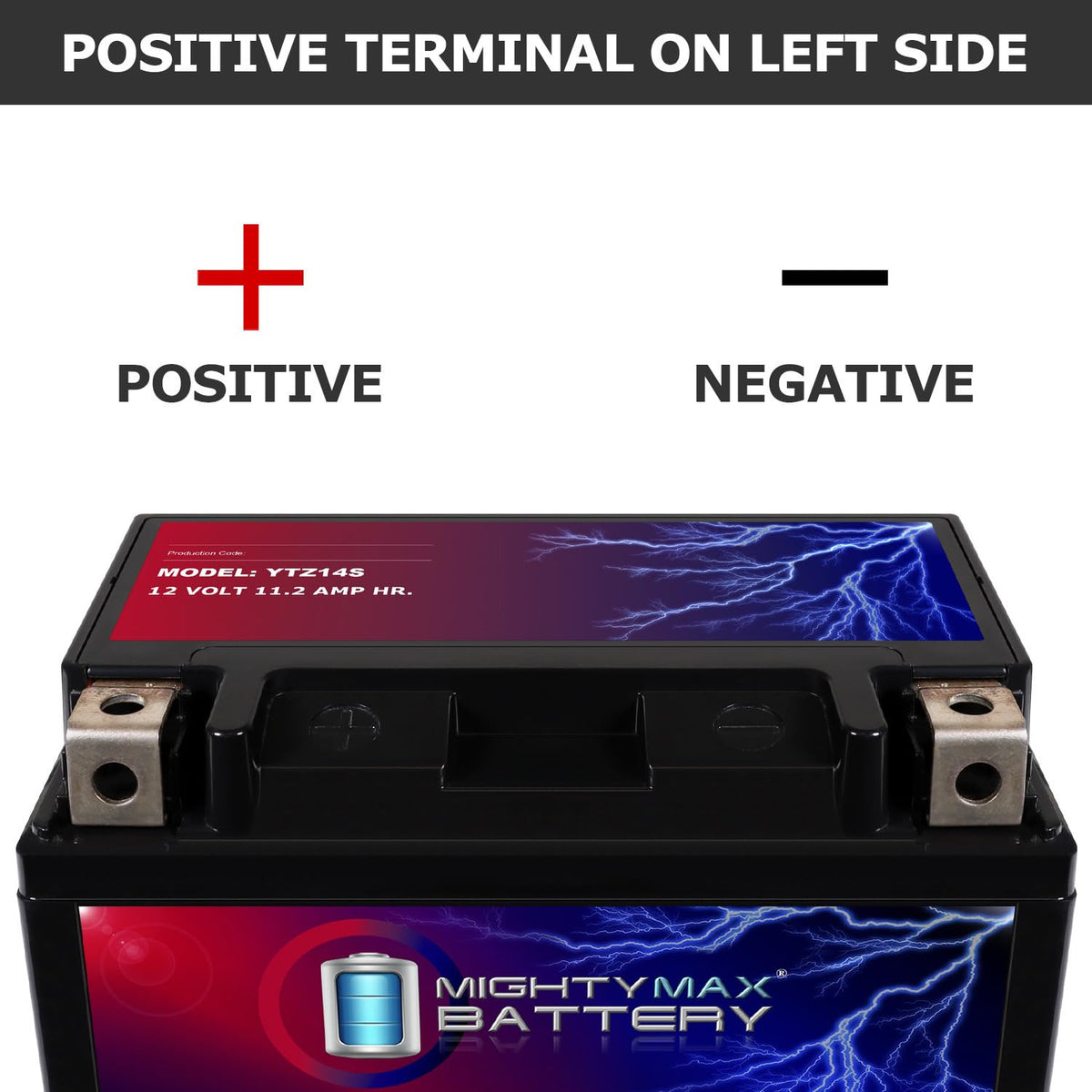 12V 11.2Ah Replacement Battery Z807