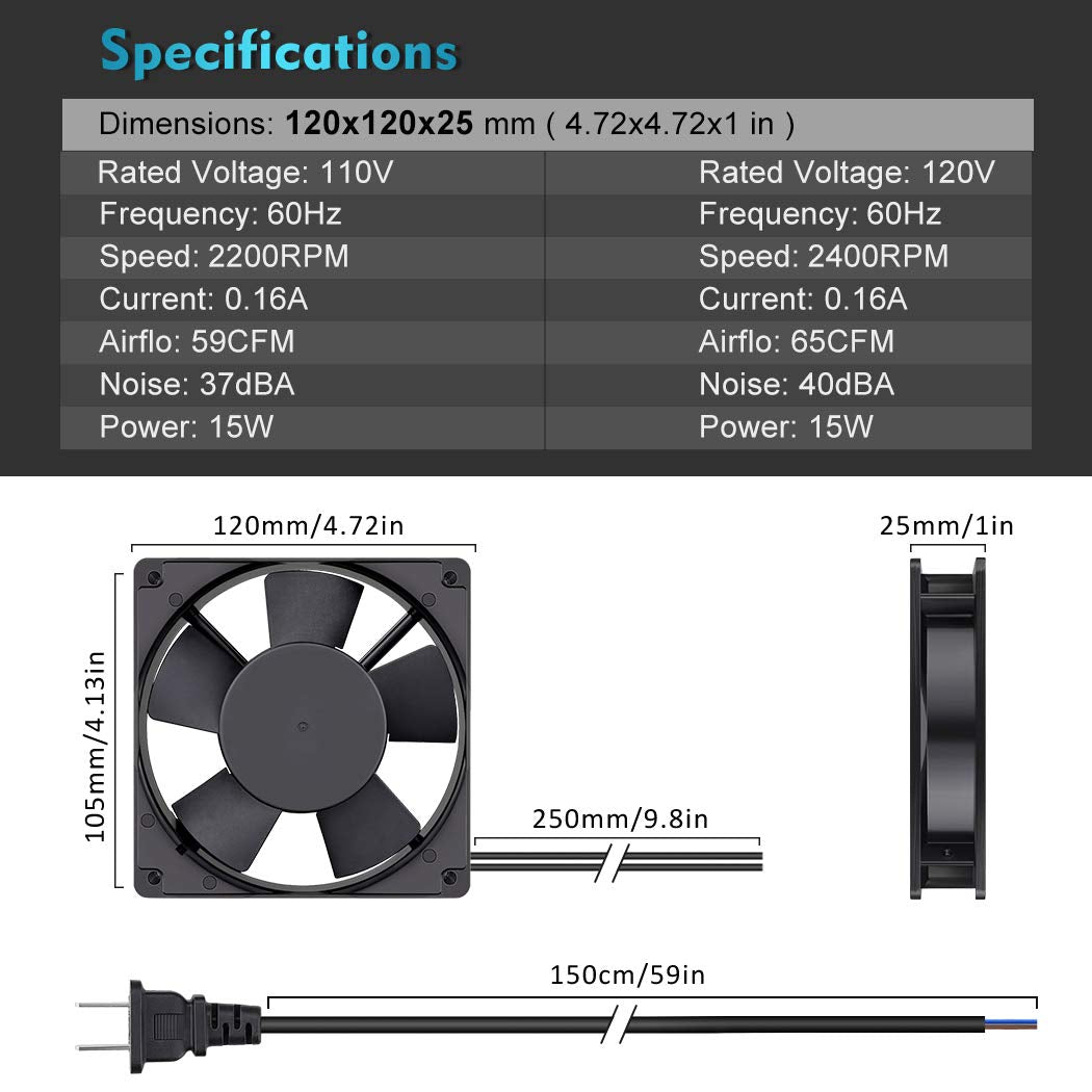 120mm AC Axial Exhaust Fan Dual Ball H18827