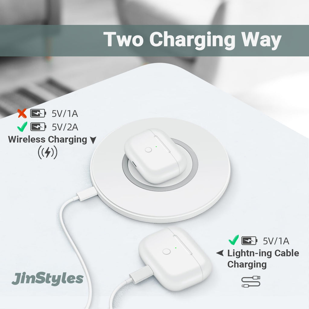 Wireless Charging Case for AirPods Pro 2nd & 1st Generation N444