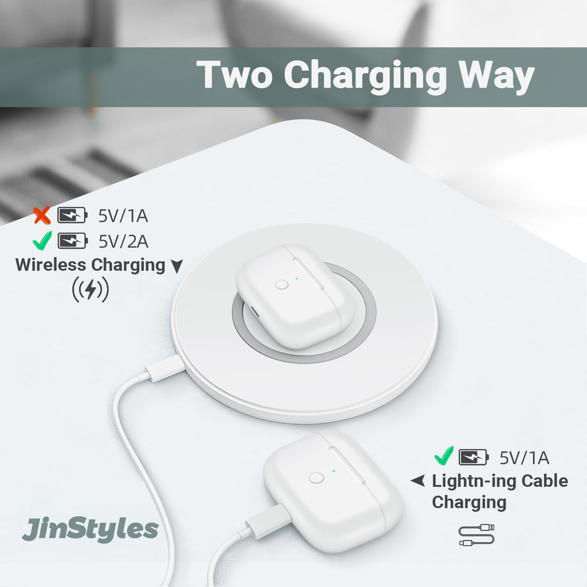 Wireless Charging Case for AirPods Pro 2nd & 1st Generation N444