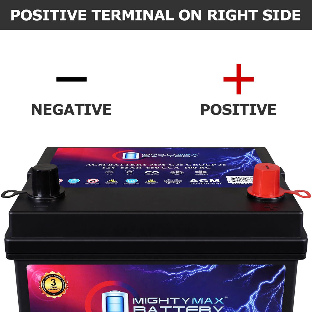 12V 55Ah AGM Replacement Battery N71226