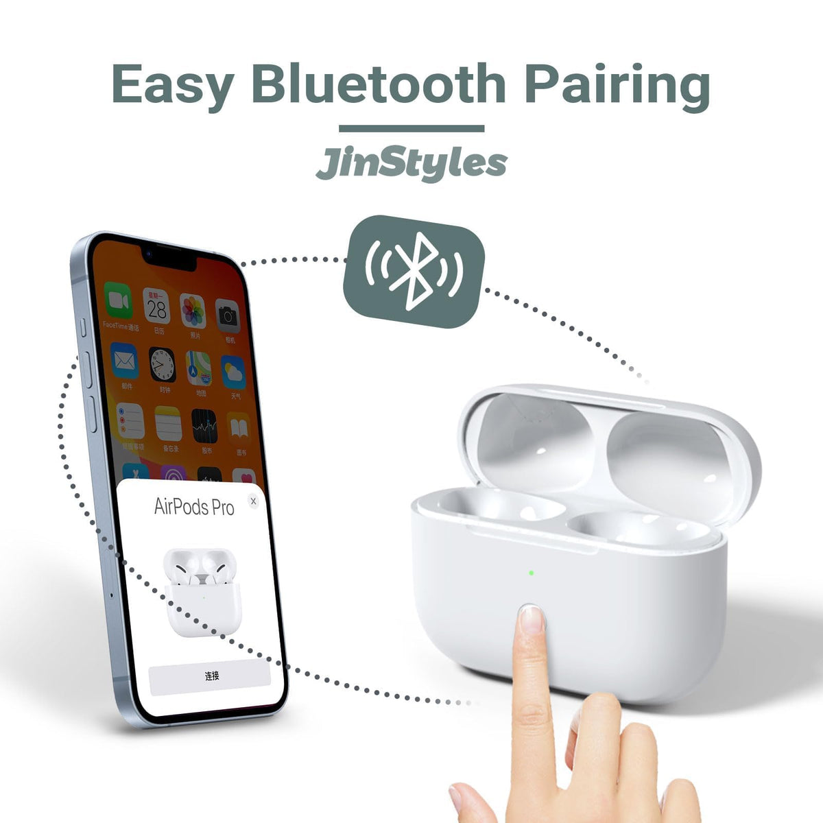 Wireless Charging Case for AirPods Pro 2nd & 1st Generation N444