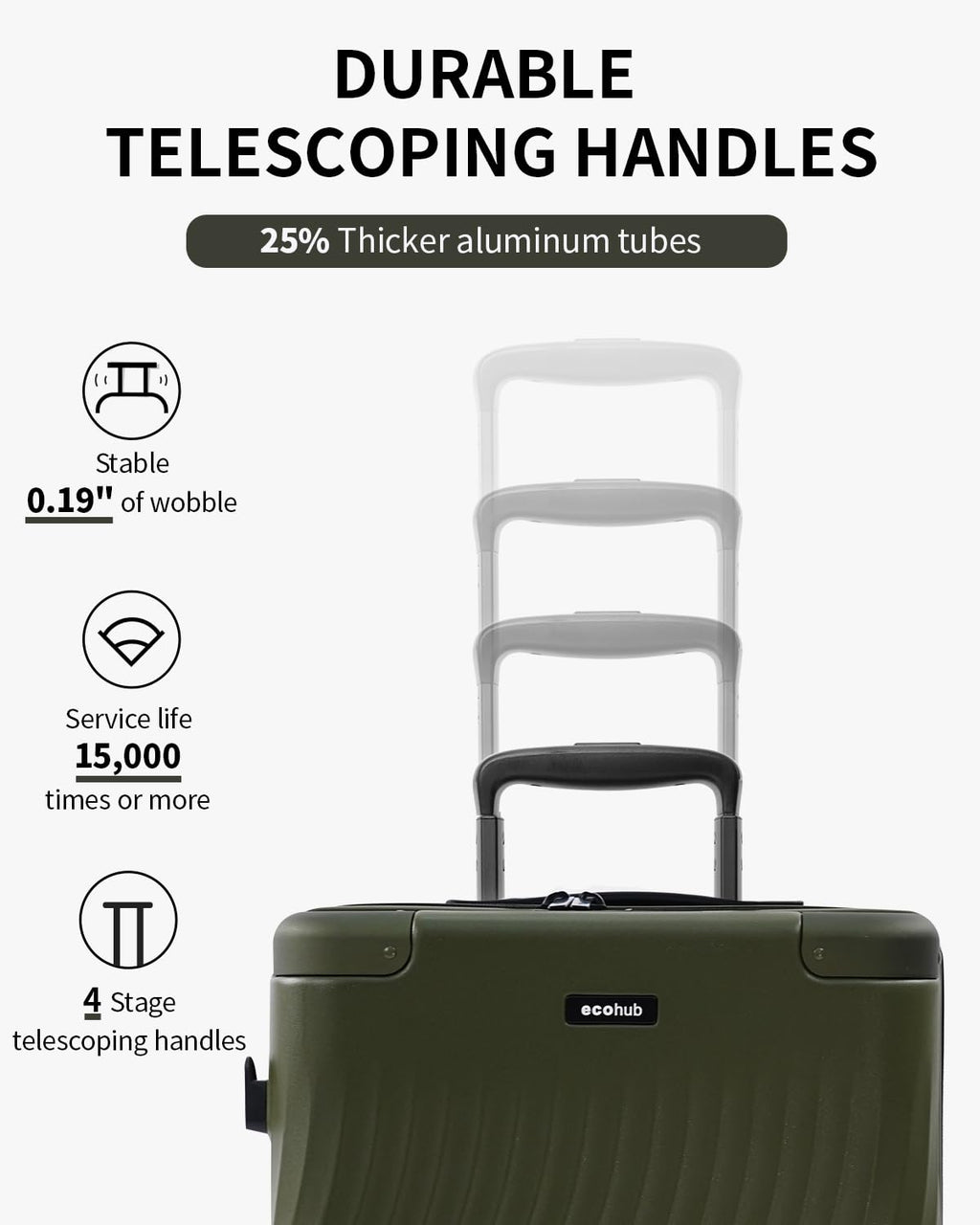 Hardside Expandable Carry On Luggage 20" Green E293