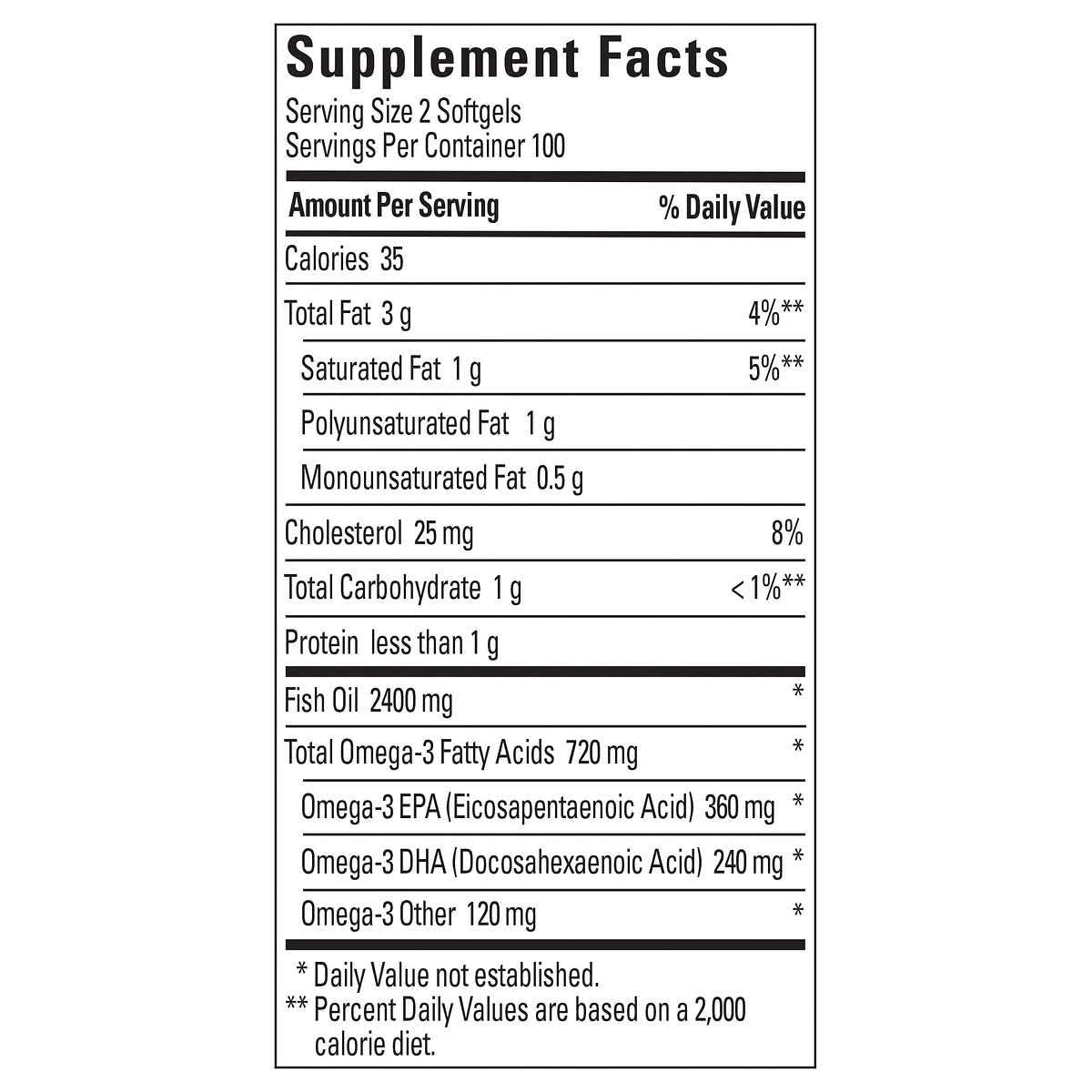 Fish Oil 1200 Mg 200 Liquid Softgels K4585