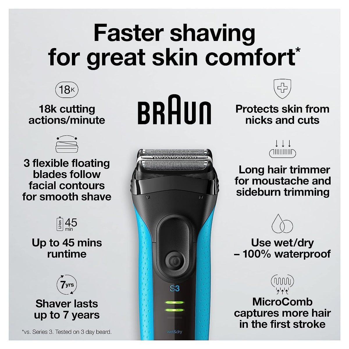 Electric Series 3 Wet & Dry Foil Shaver with Precision Trimmer D360879