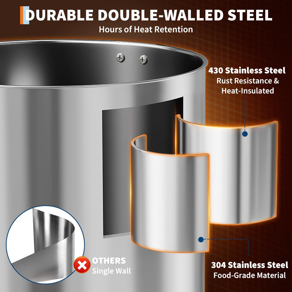 70-Cup Stainless Steel Coffee Urn P72161