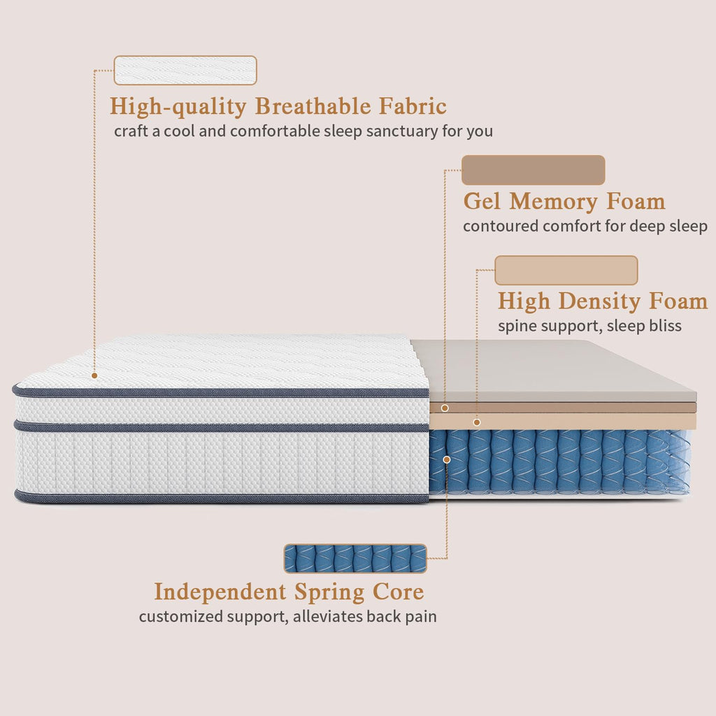 Full Size 14 Inch Innerspring Hybrid Mattress D43904
