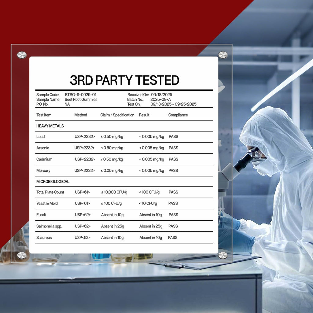 Beet Root Gummies Nitric Oxide Supplement M5549