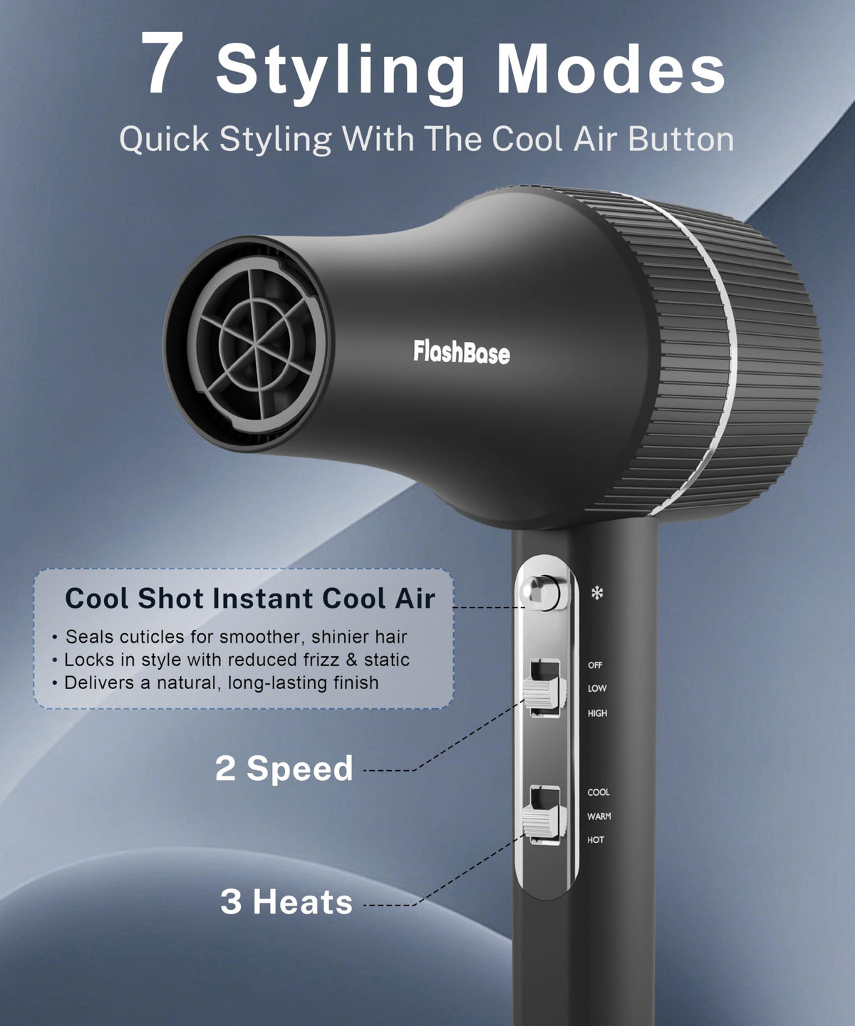 High-Speed Ionic Hair Dryer with Diffuser 1875W S1718