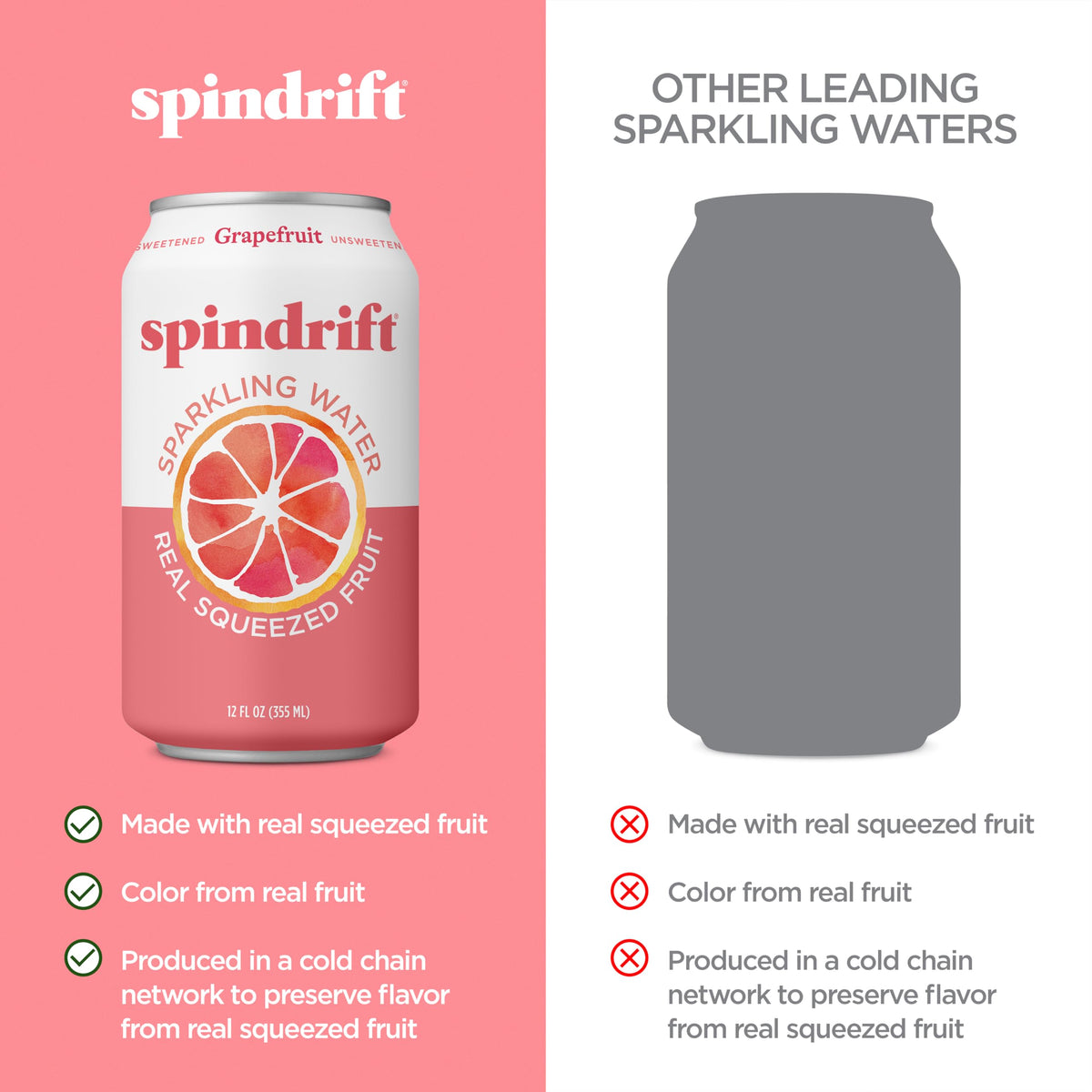 Grapefruit Flavored Sparkling Water 12 Fl Oz (Pack of 24) Q2659