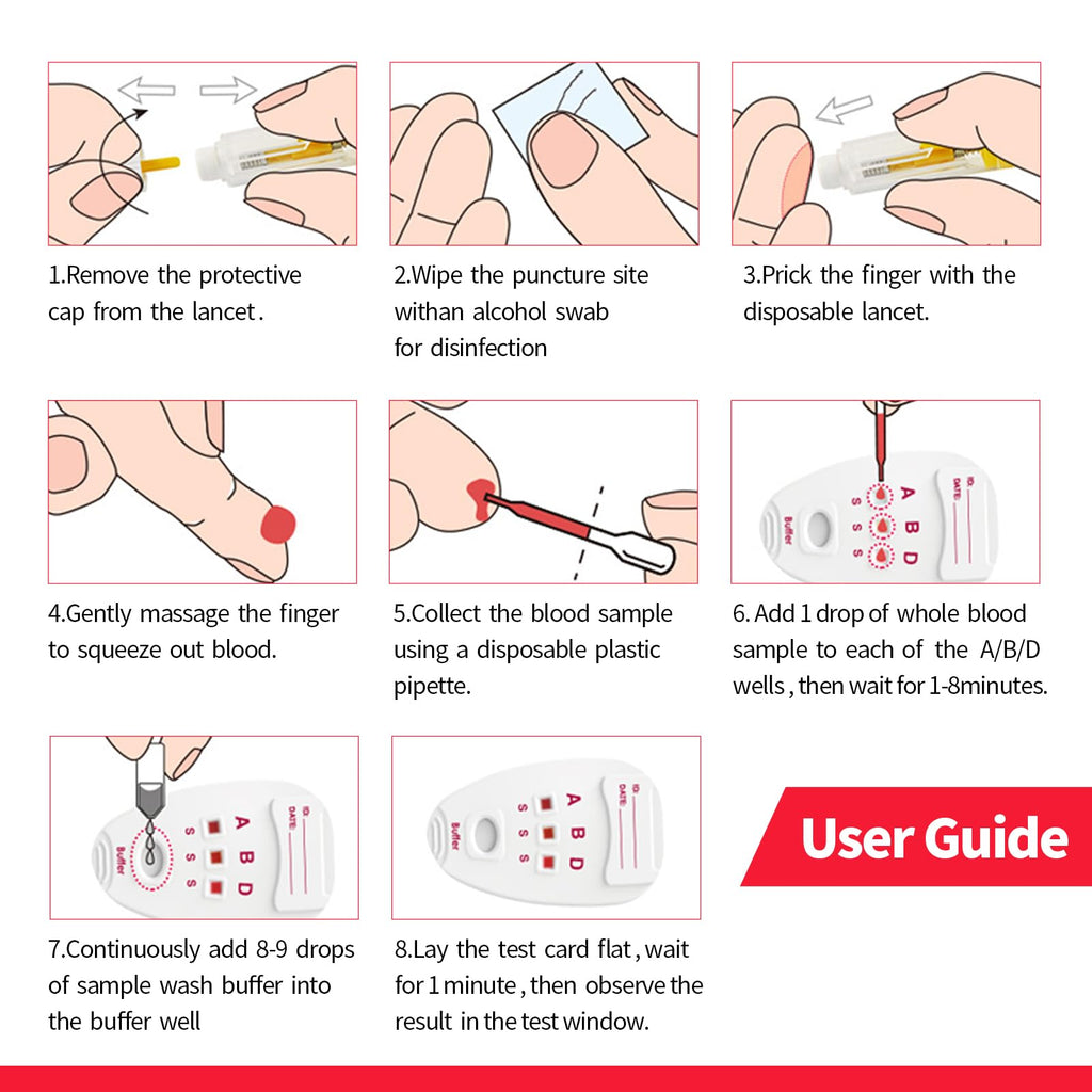 Blood Group Testing Kit Complete Set Q560665