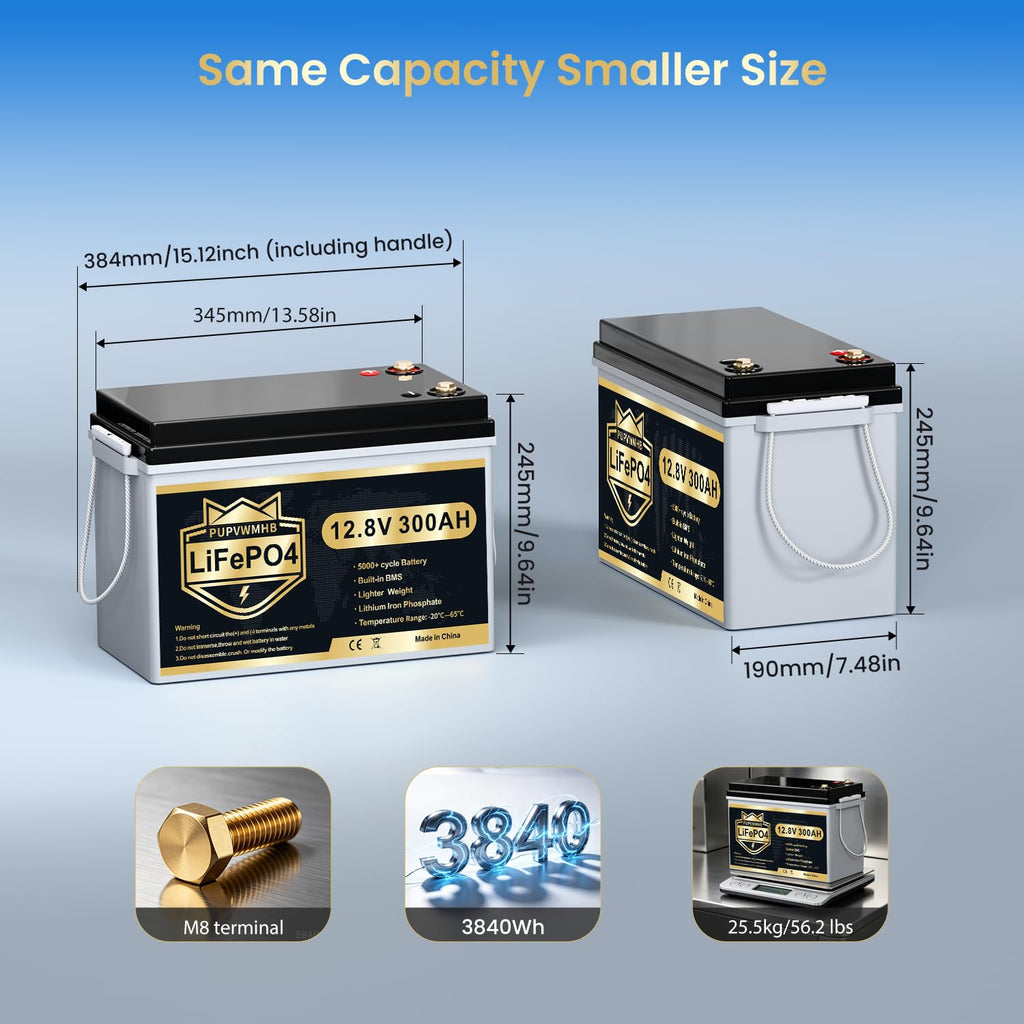 300Ah Lithium LiFePO4 Battery with Bluetooth M318