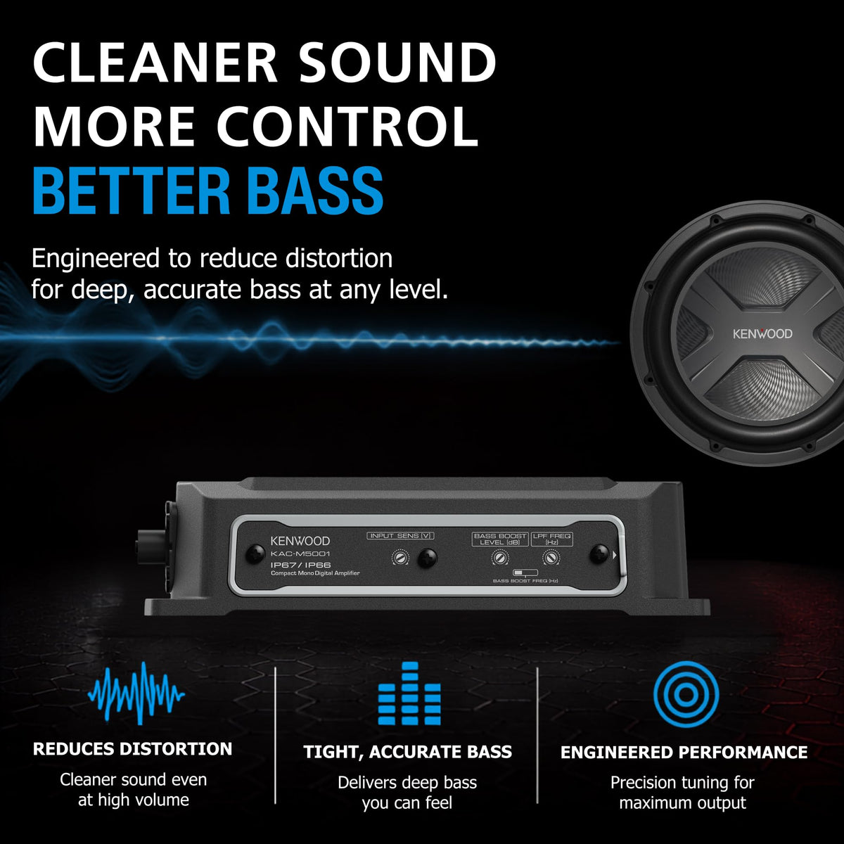 Monoblock Class D Marine Subwoofer Amp U31543
