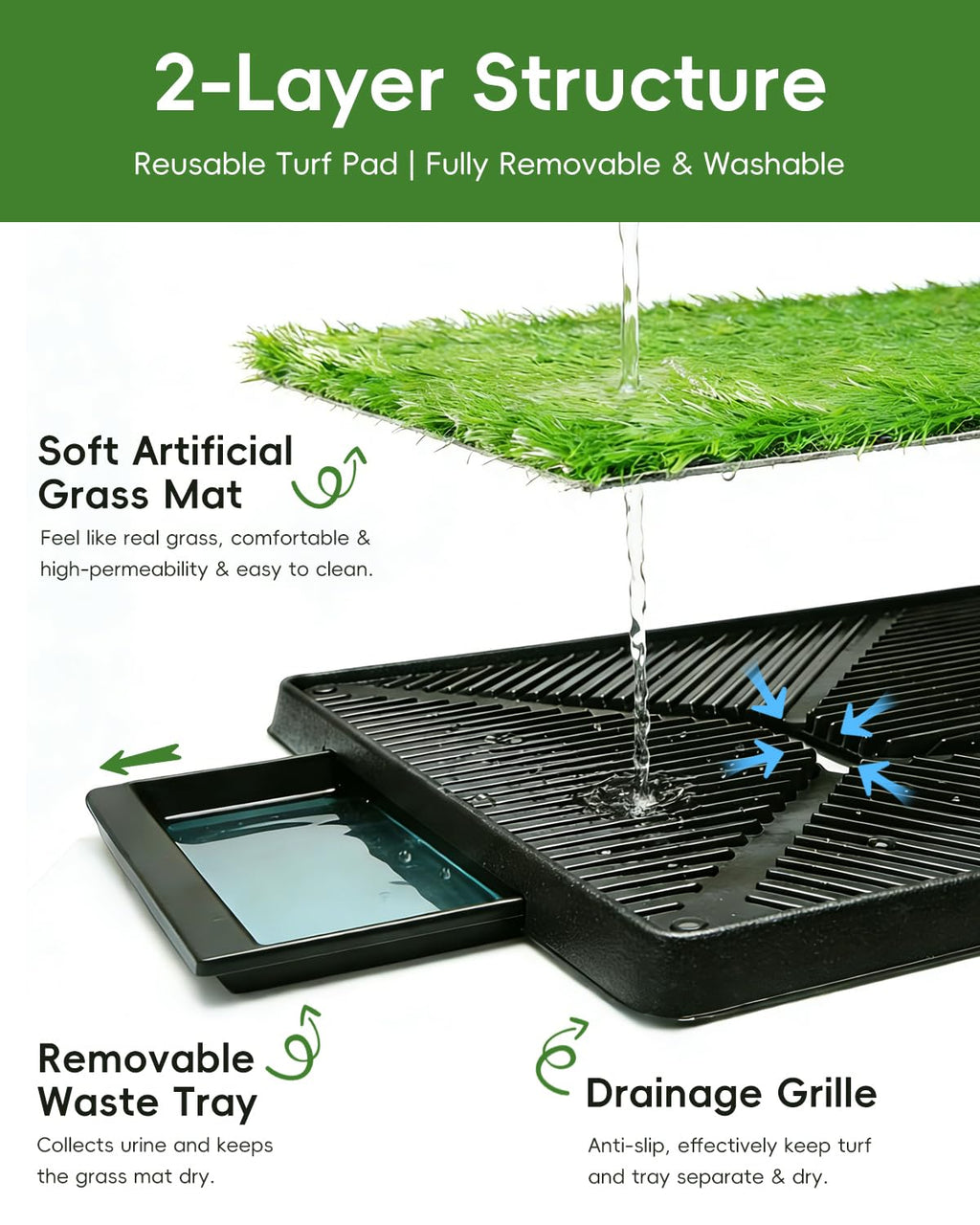 25" x 20" Artificial Grass Dog Potty Training Pad with Tray F363955
