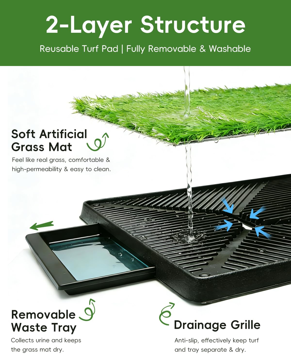25" x 20" Artificial Grass Dog Potty Training Pad with Tray F363955