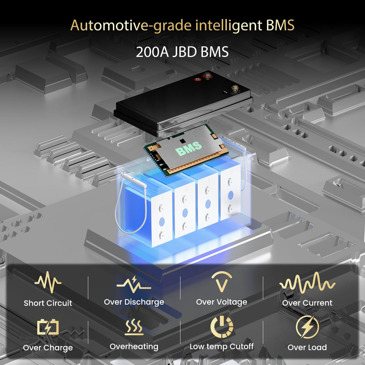 300Ah Lithium LiFePO4 Battery with Bluetooth M318