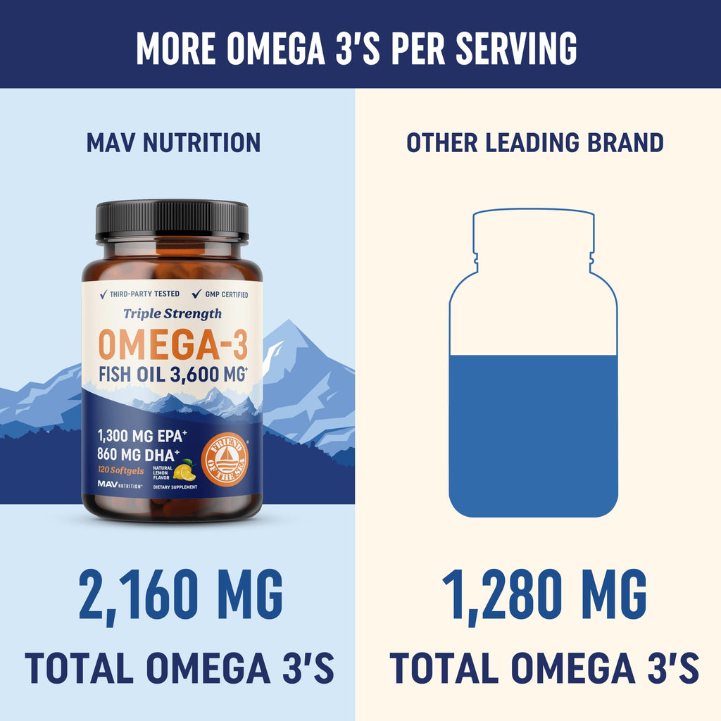 Omega 3 Fish Oil and Probiotic Capsules B305