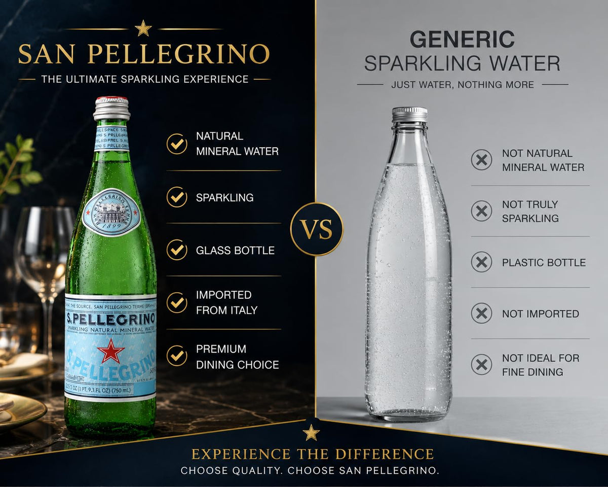 Sparkling Natural Mineral Water 750 mL Glass Bottles 5 Pack X154