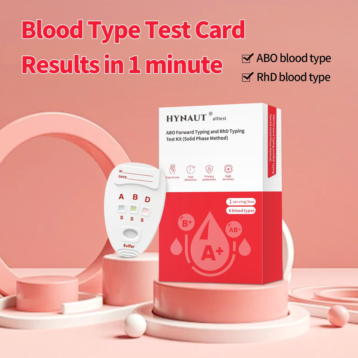 Blood Group Testing Kit Complete Set Q560665