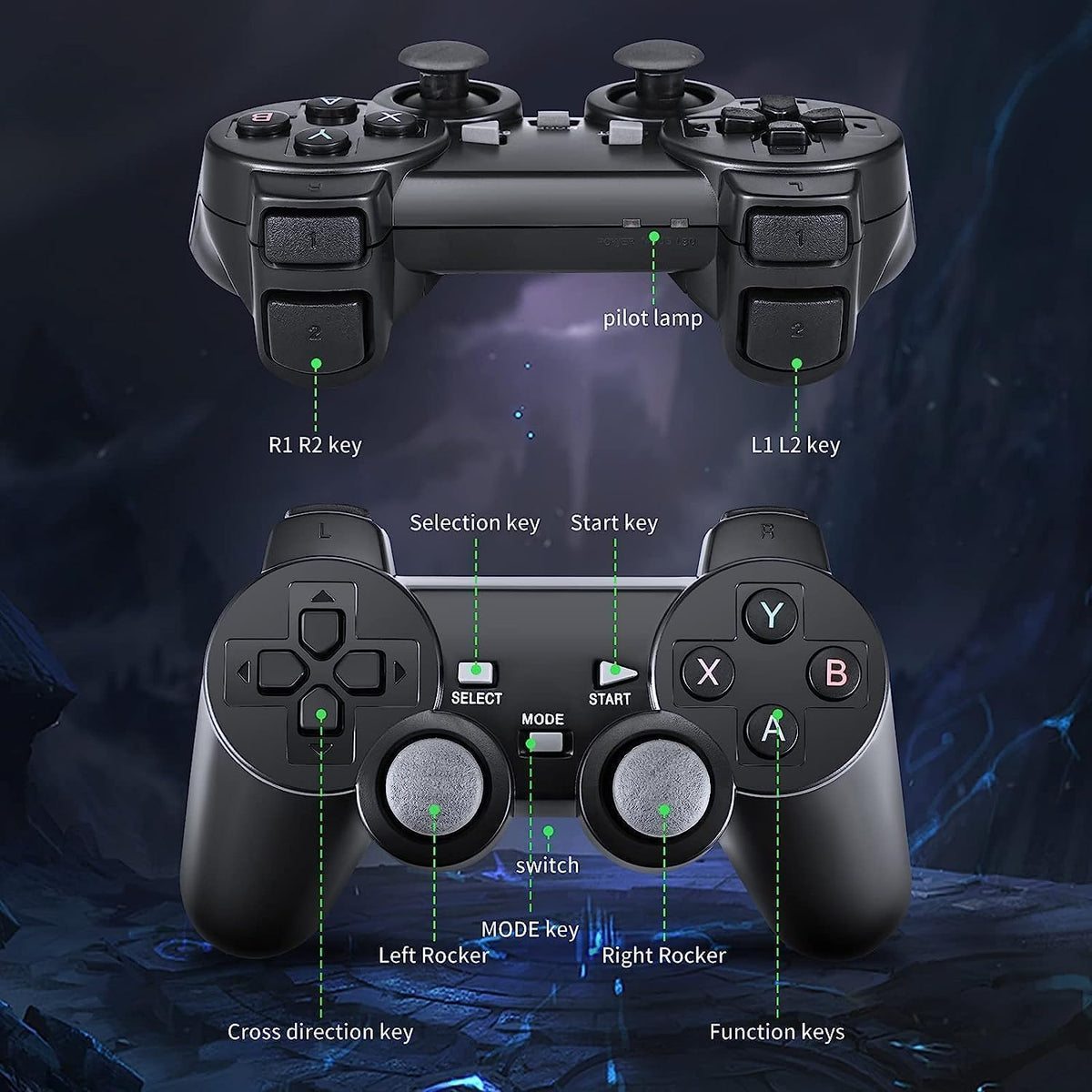 Retro Game Console Plug and Play 4K HDMI 15 Classic Emulators Dual 2.4G Wireless Controllers D182