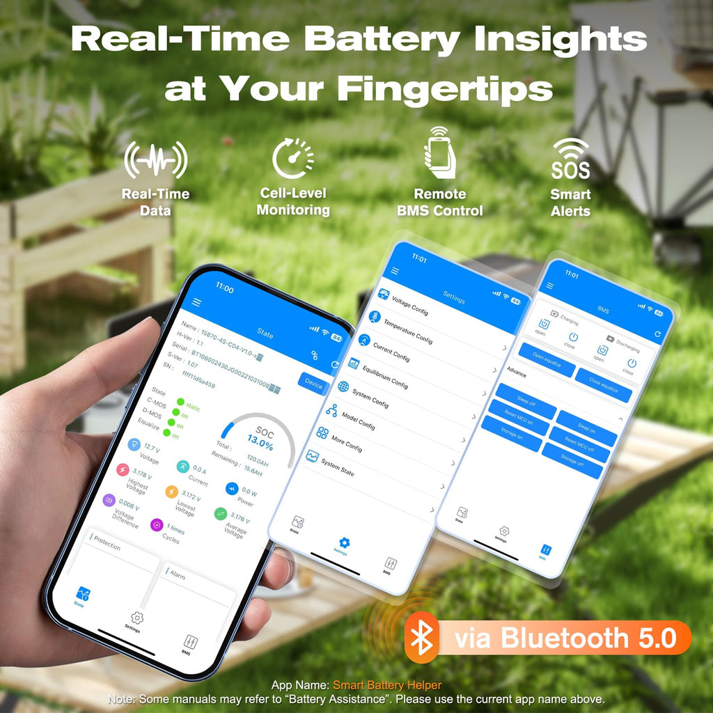 12V 100Ah Mini LiFePO4 Lithium Battery with Bluetooth, Smart BMS E5861