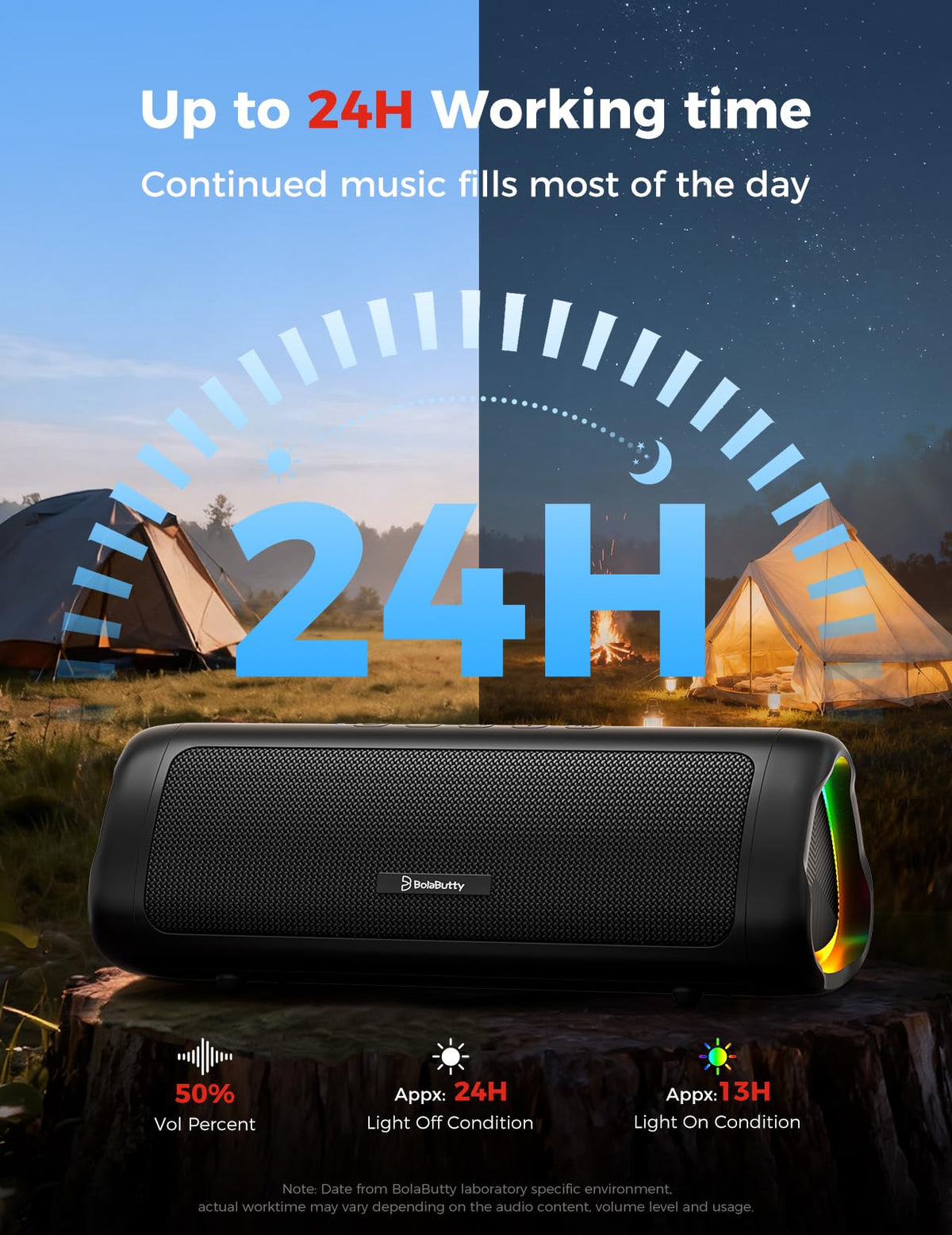 20W Portable Wireless Bluetooth Speaker, IPX5 Waterproof, Black H993
