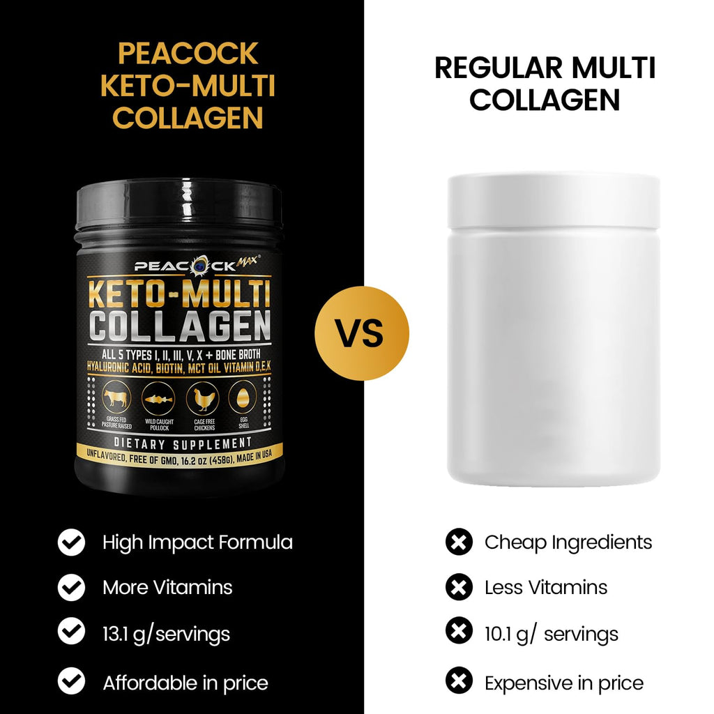 Multi Collagen Protein Powder 16.2 oz Pack of 6 Unflavored X45820