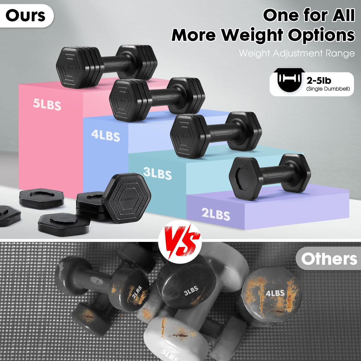 Adjustable Dumbbell Set 2lb 3lb 4lb 5lb E81764