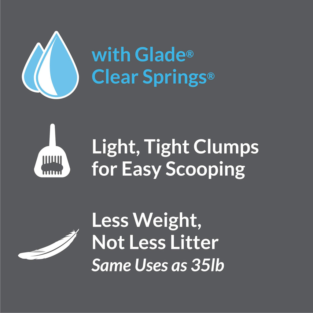 Clumping Cat Litter 38 lb M703704