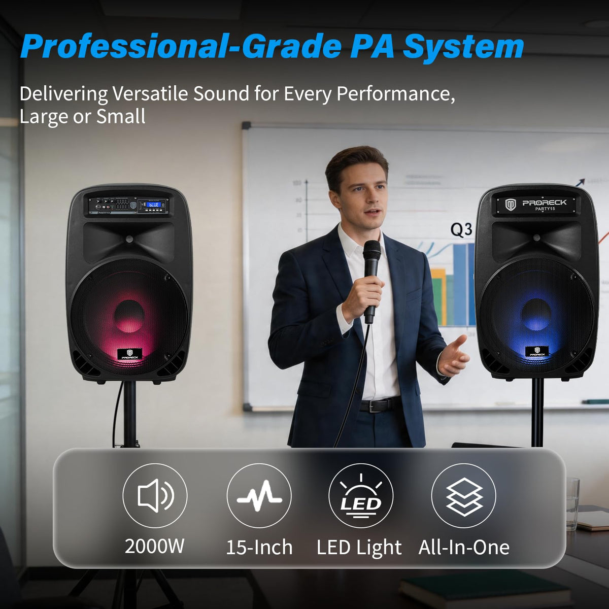 Portable 15-Inch 2000 Watt 2-Way Powered PA Speaker System I88388
