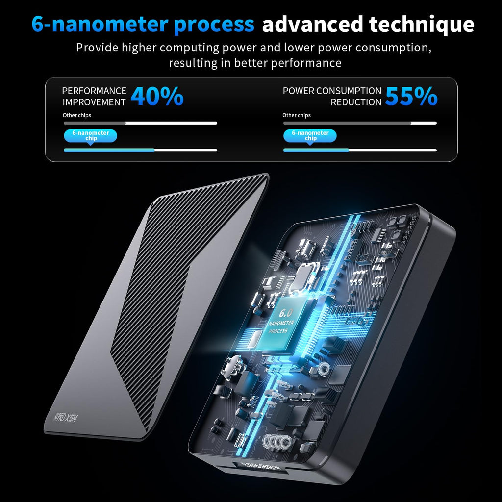 Android 14.0 TV Box 2GB RAM 16GB ROM 4K HDR10+ M468328