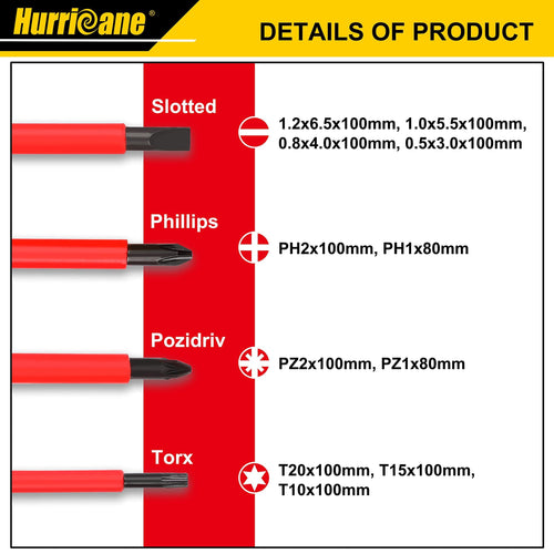 1000V Insulated 13 Piece Screwdriver Set P721751