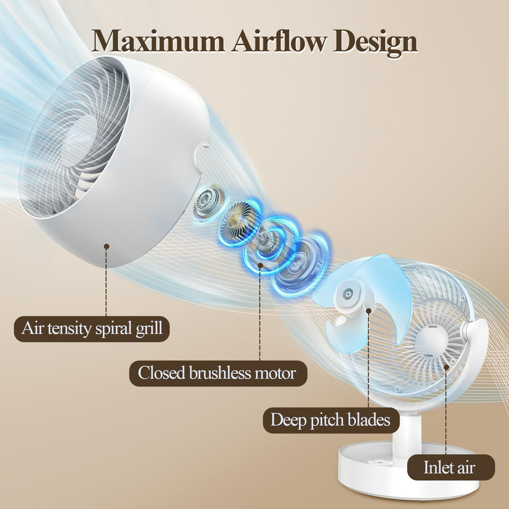 Portable Air Circulator Fan G824460