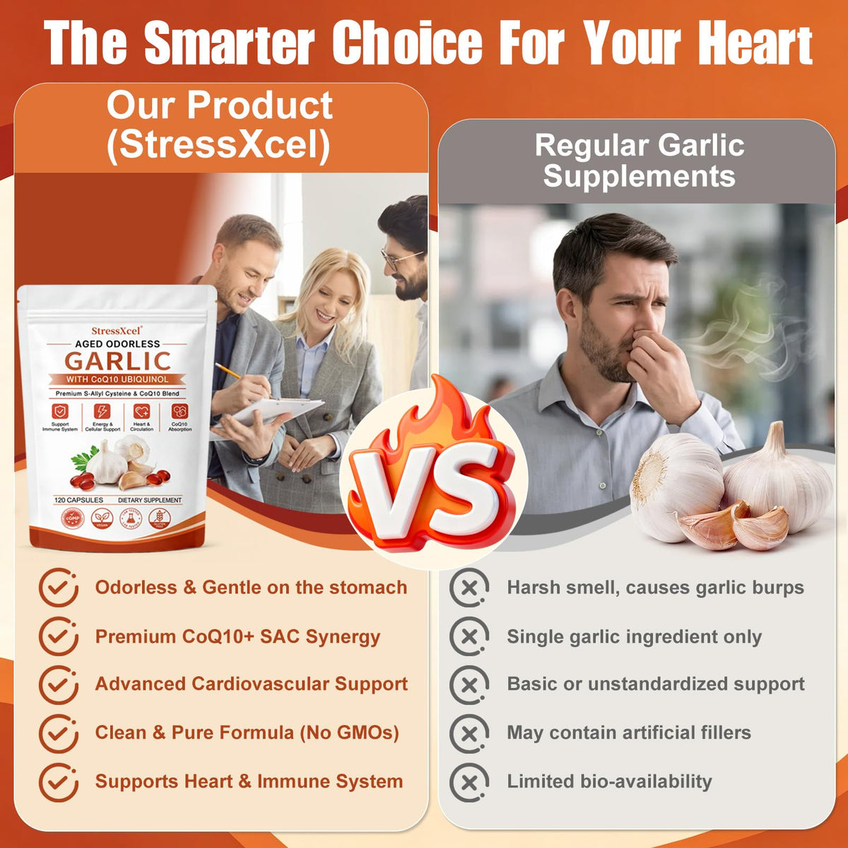 Odorless Garlic Extract Softgels with CoQ10 Ubiquinol and Vitamin K2 120 Softgels Y131472