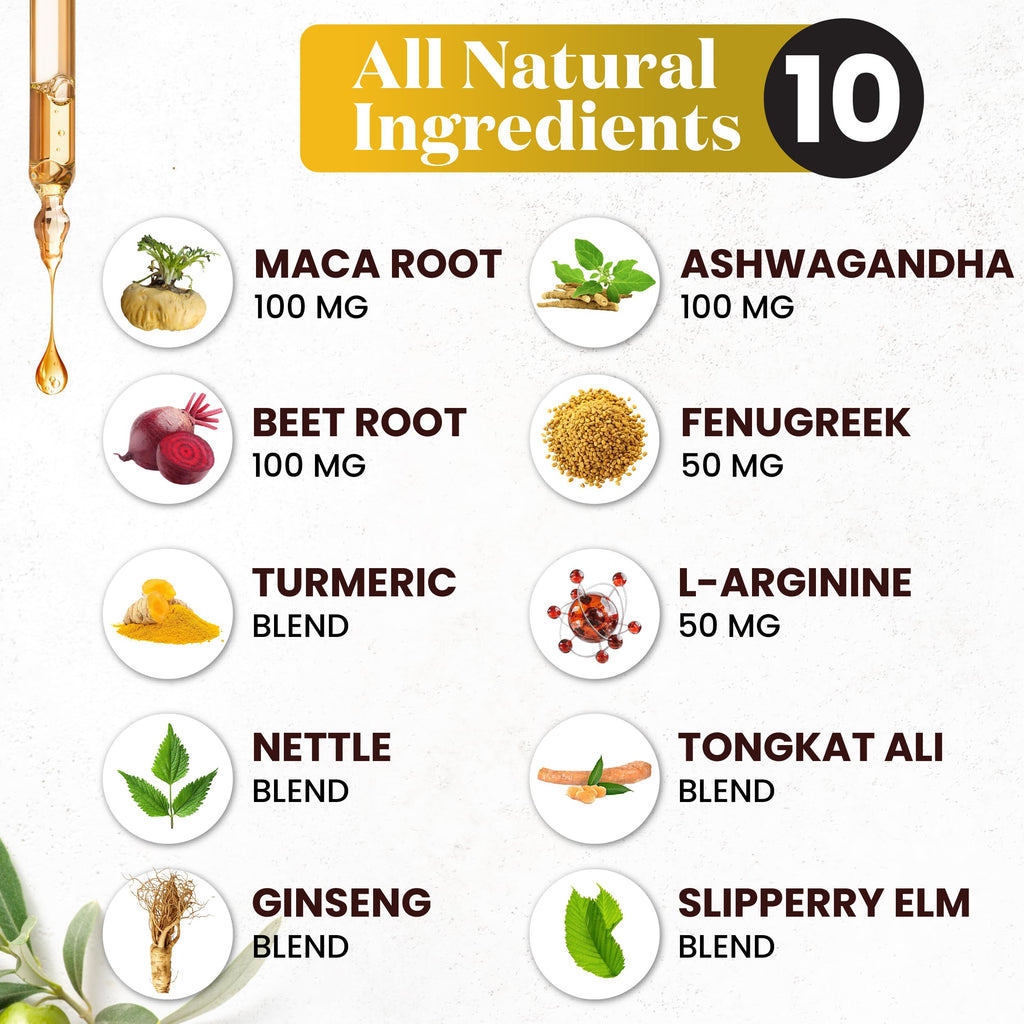 Maca Root Liquid Drops with Ashwagandha, Nettle, Fenugreek, Beet Root and L-Arginine 8 Oz R17554
