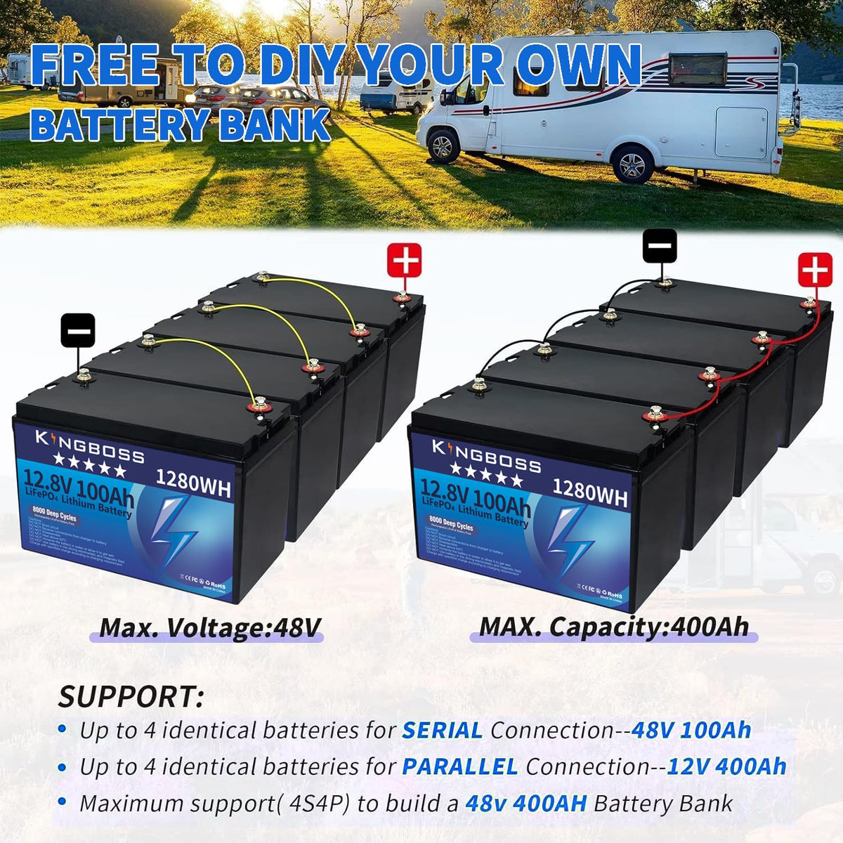 12V 100Ah LiFePO4 Lithium Battery with 100A Smart BMS N570688