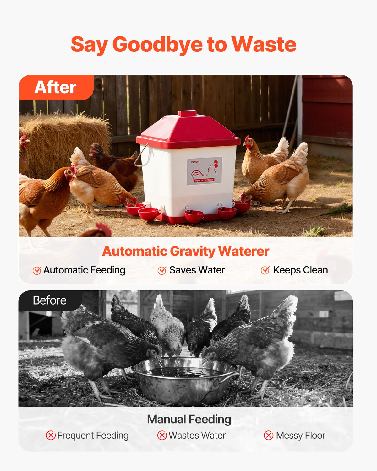 5 Gallon Automatic Chicken Waterer with 6 Water Ports O8975