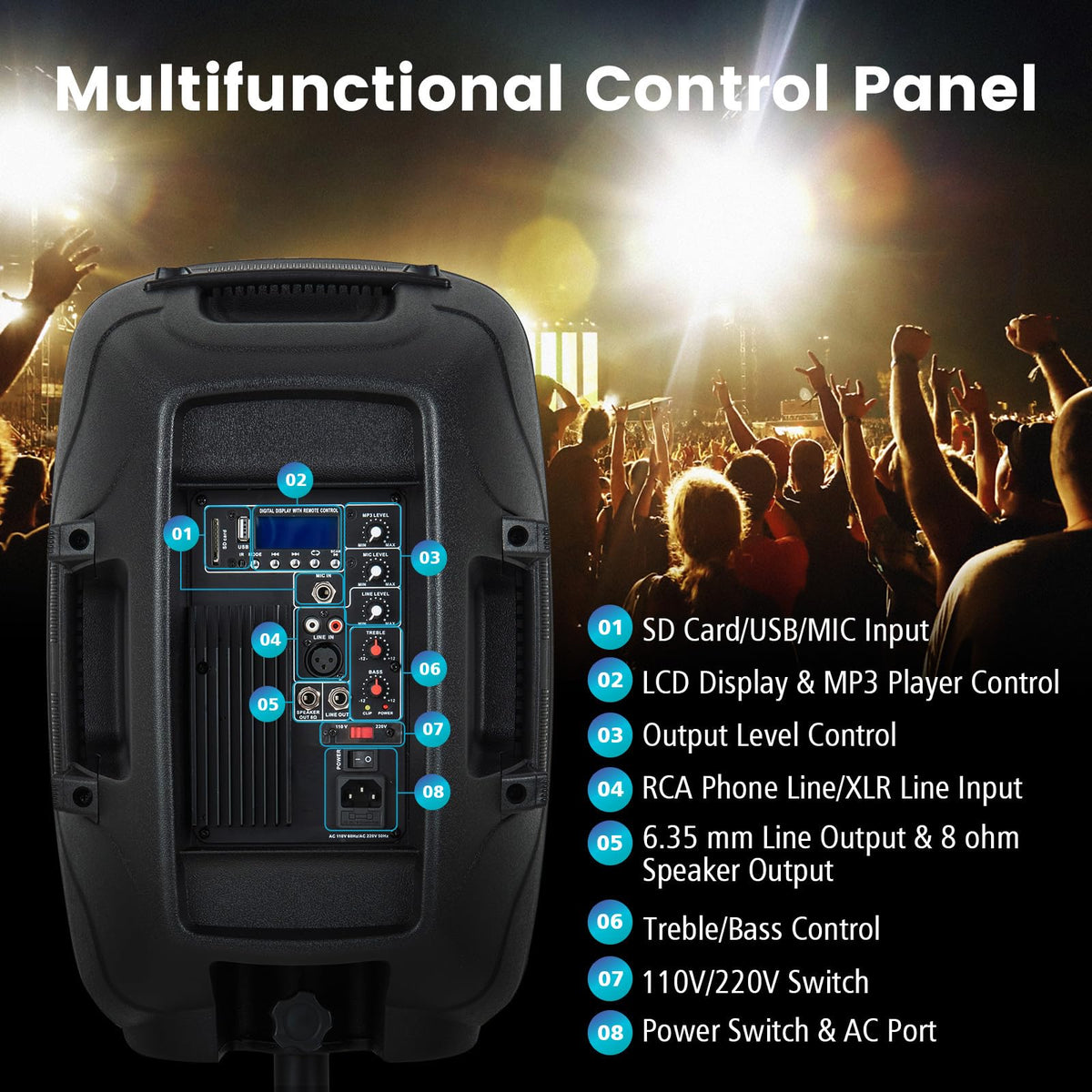 1600W 2-Way Powered PA Speaker System E796885