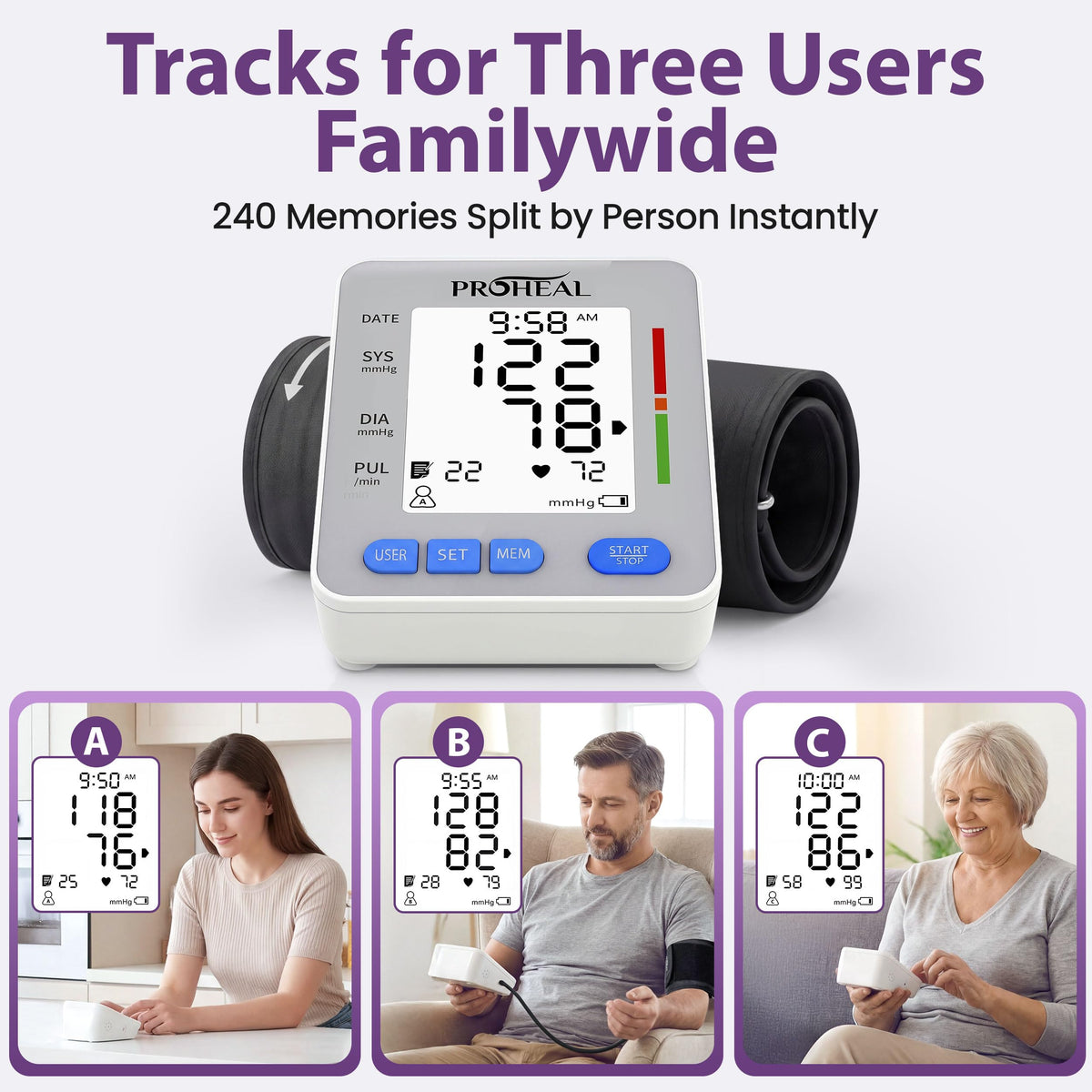 Talking Blood Pressure Monitor with Upper Arm Cuff, Backlit Display, Carry Bag L38121