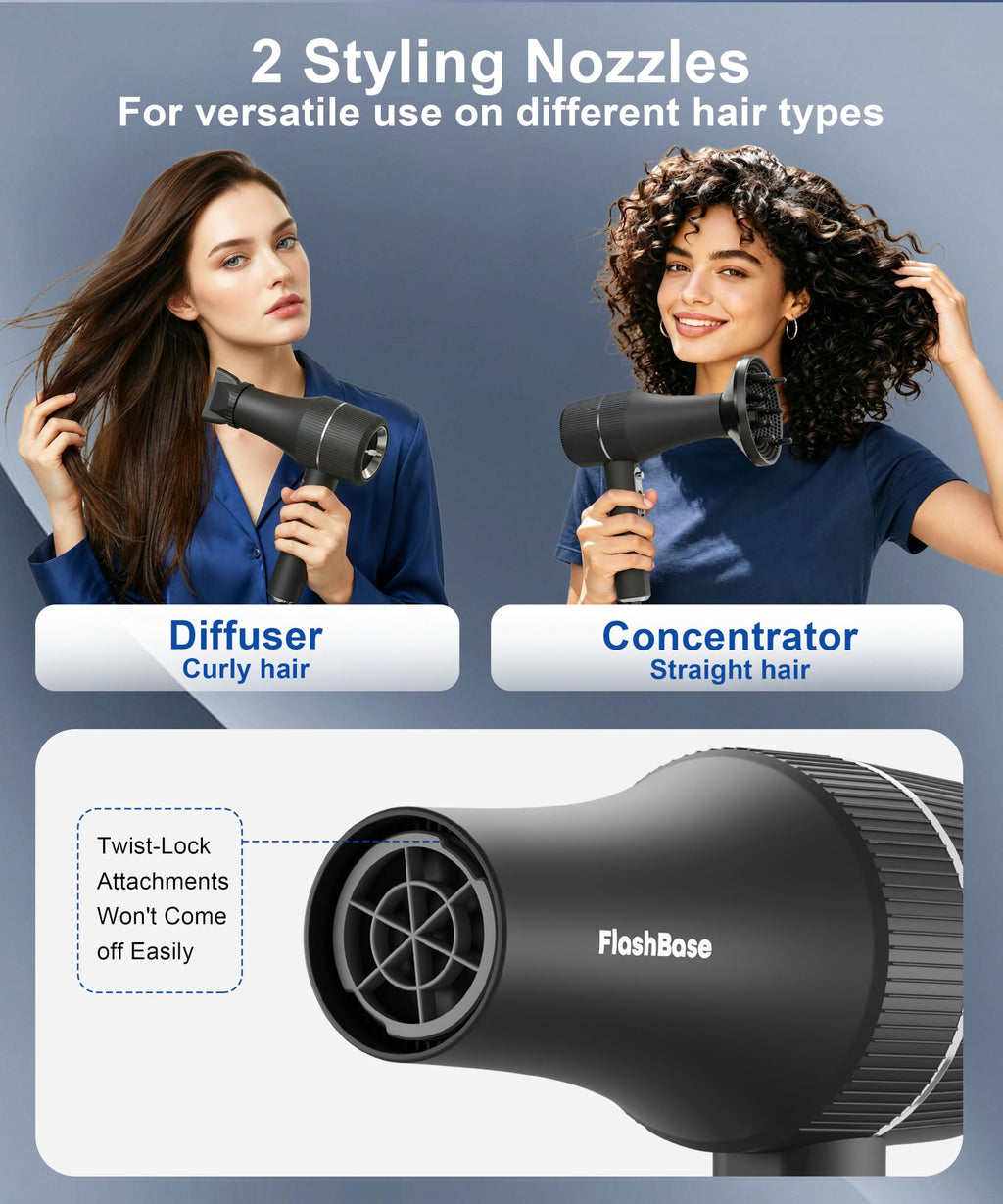 High-Speed Ionic Hair Dryer with Diffuser 1875W S1718