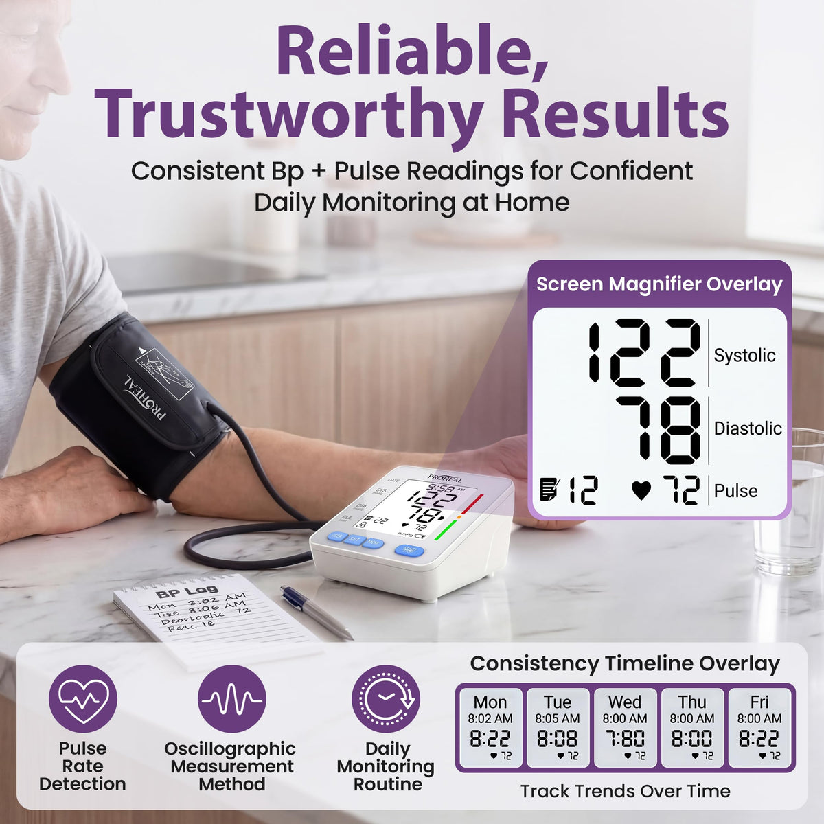 Talking Blood Pressure Monitor with Upper Arm Cuff, Backlit Display, Carry Bag L38121