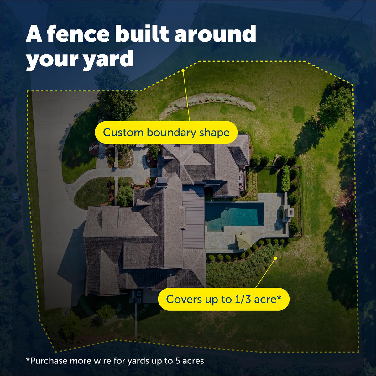In-Ground Fence with 6V Batteries U360931